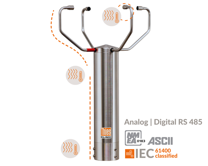 Meteorologische Messtechnik von Thies CLIMA für Arctic-Climate-Bedingungen
