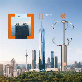 Wind measurement at the top of the sky