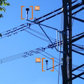 DLR sensor technology from Thies CLIMA - smarter use of grid capacities